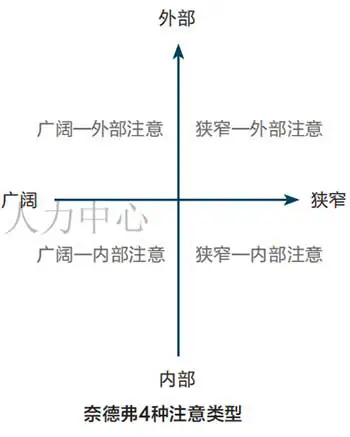 篮球每周训练计划怎么写的_1